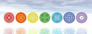 Chakra Workshop